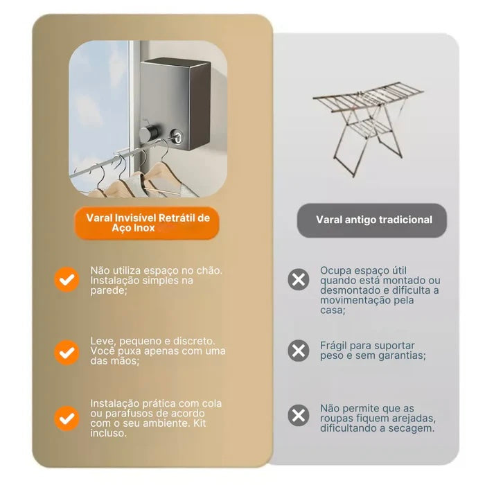 Varal de Aço inox - Invisível e Retrátil